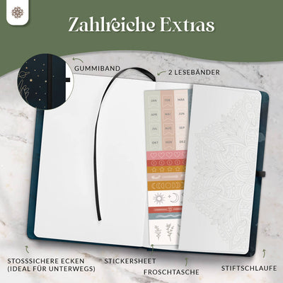 Terminplaner undatiert - DIN A5